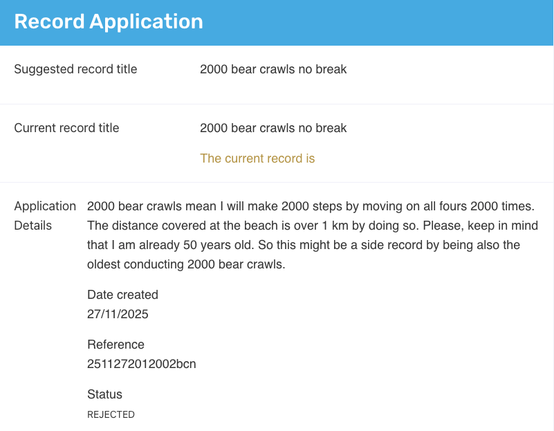 Guinness World Records Application - Rejected
