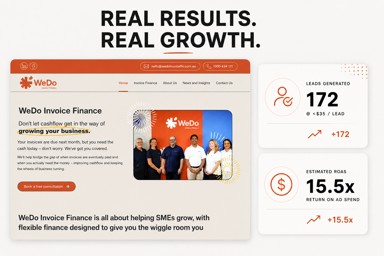 WeDo Invoice Finance social growth