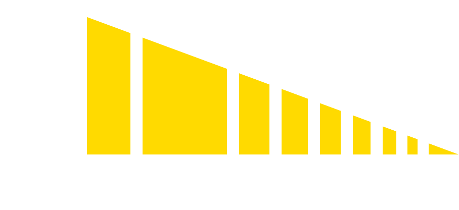 Kunz Regeltechnik AG