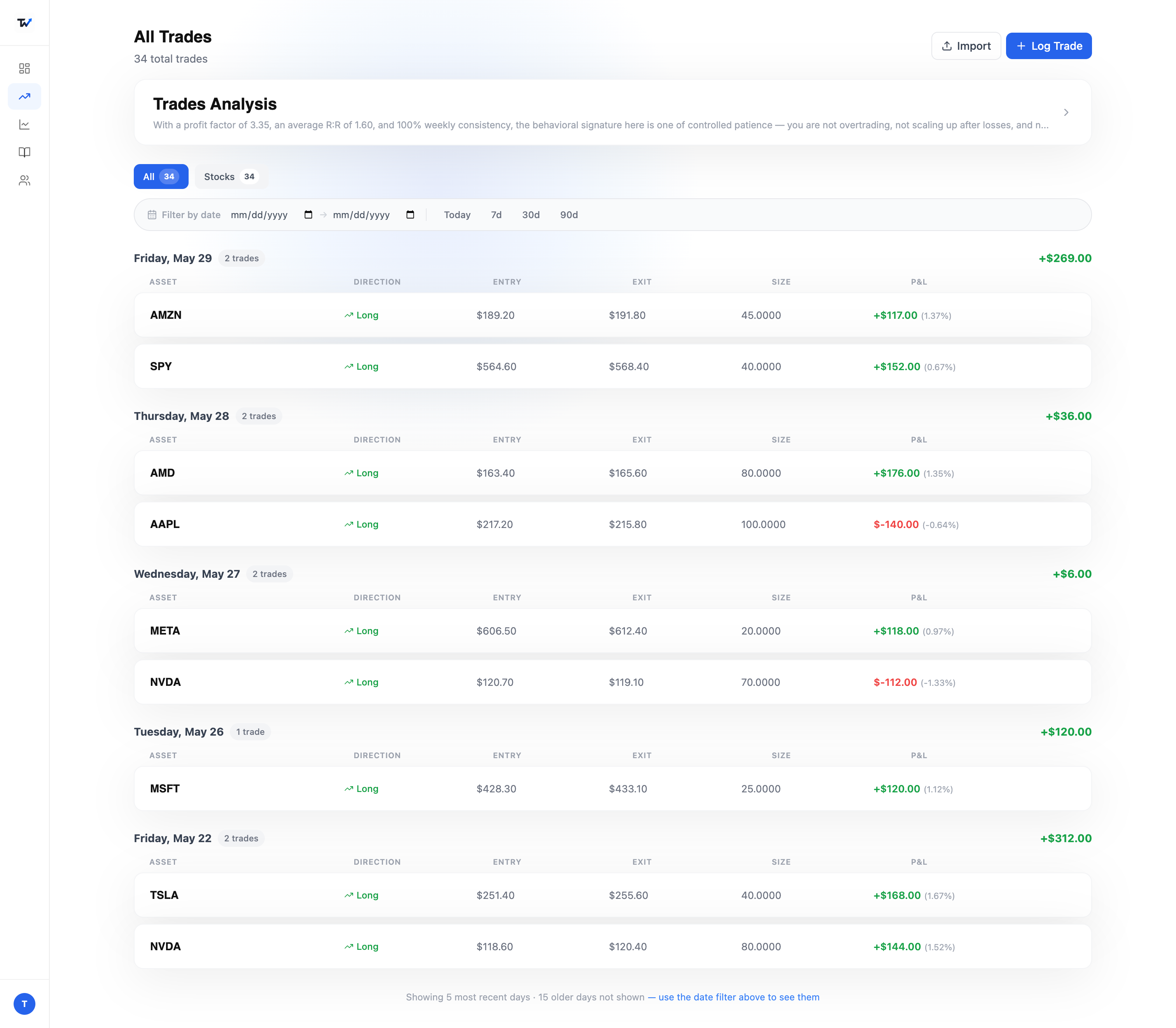 Import trades interface