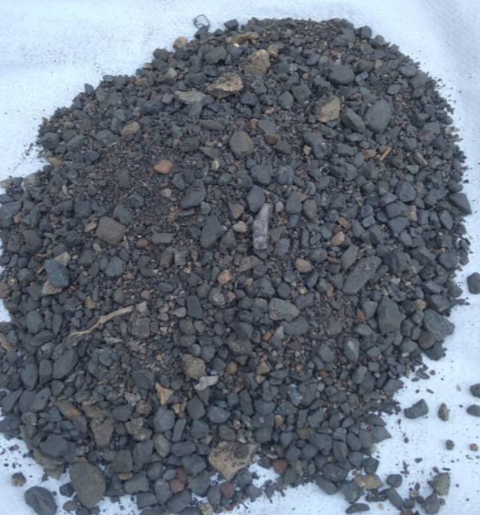 Artisanal Mining Sites