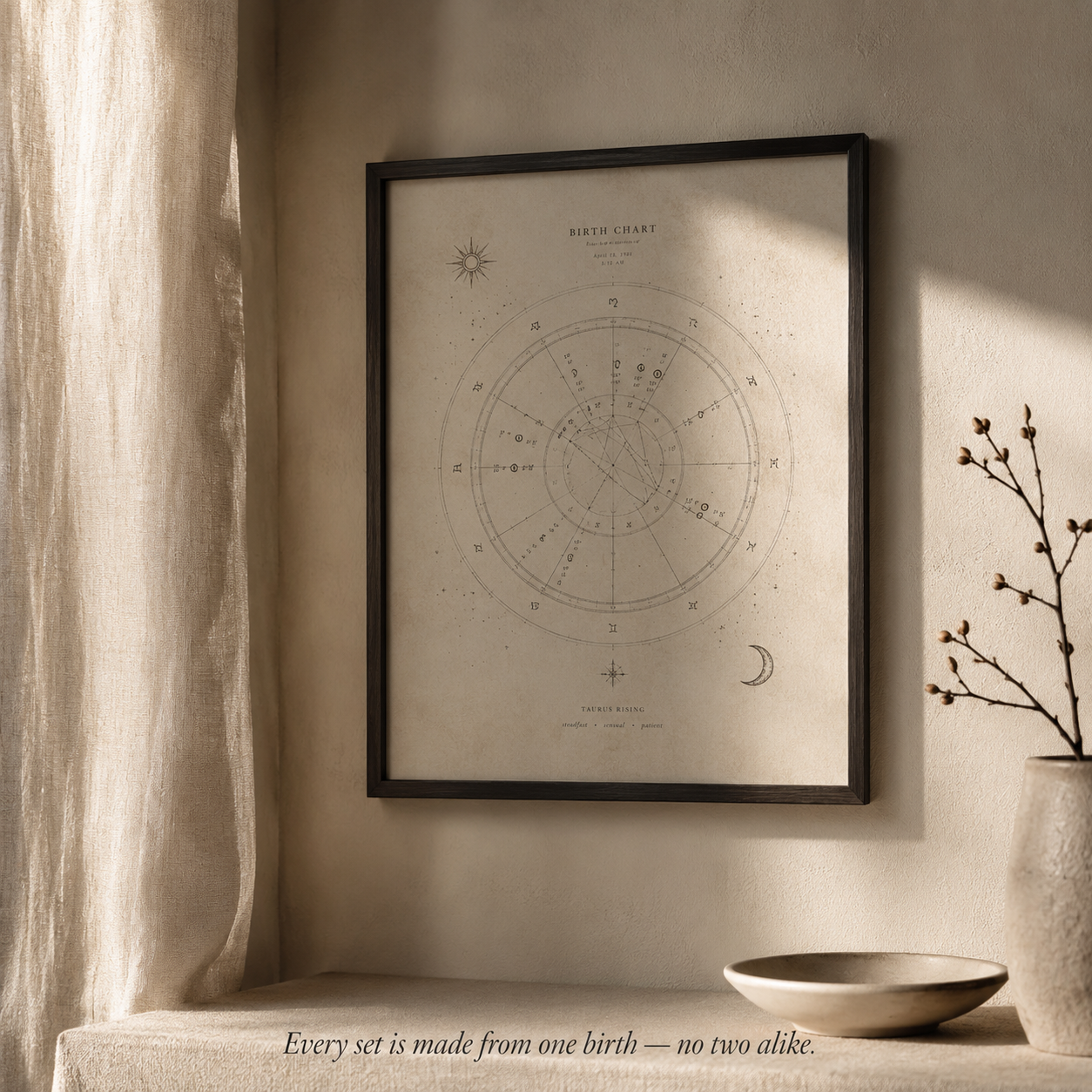 A beautifully framed personalized birth chart showing planetary placements and zodiac positions — every set is made from one birth, no two alike