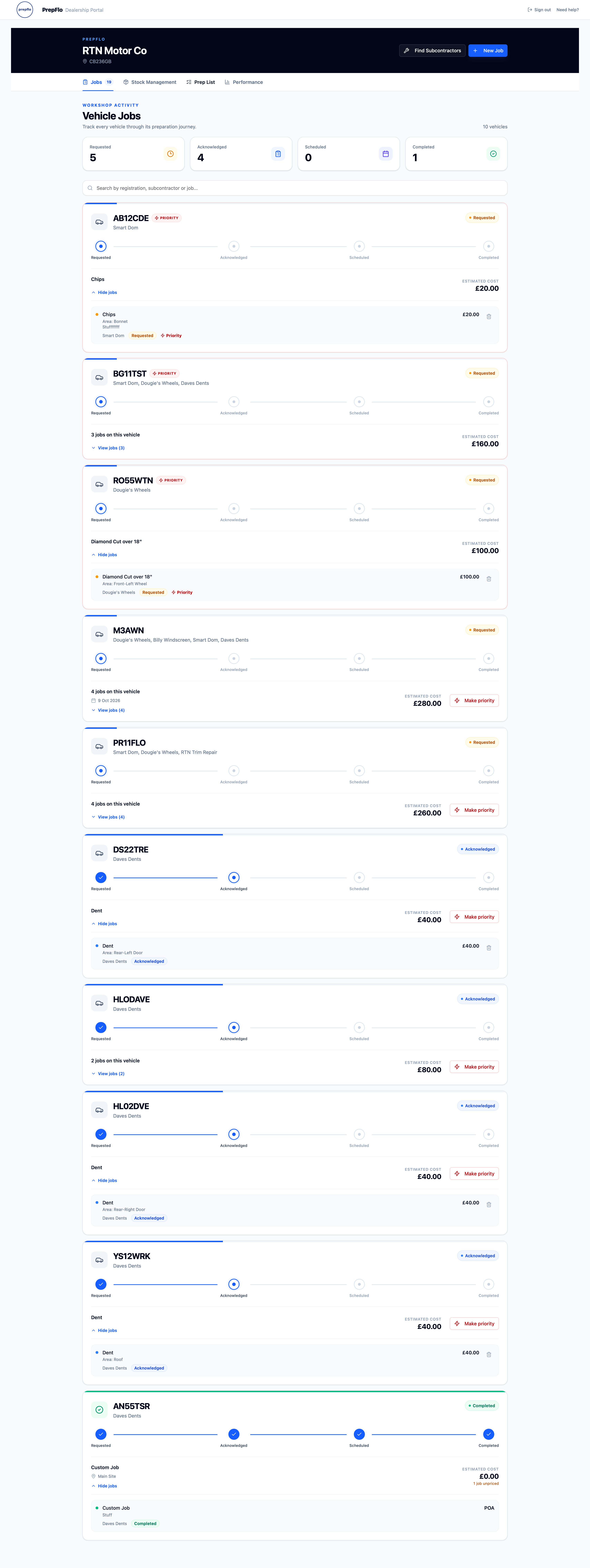 Dealership portal where clients raise and track job requests